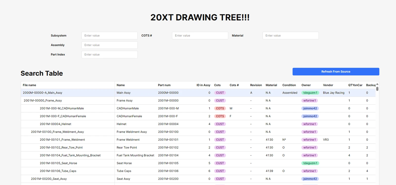 Custom drawing tree website screenshot