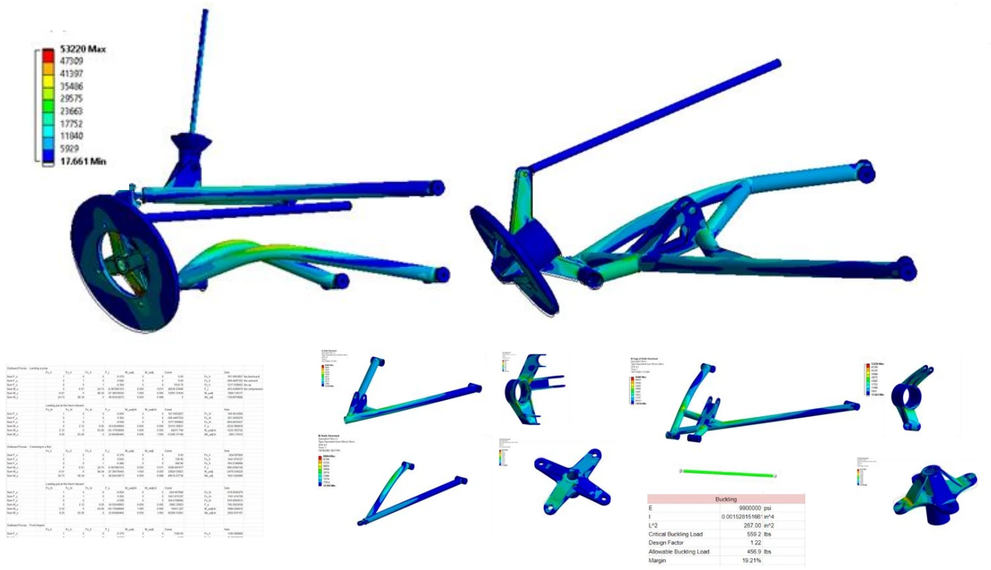 ANSYS FEA result for 19XT suspension
