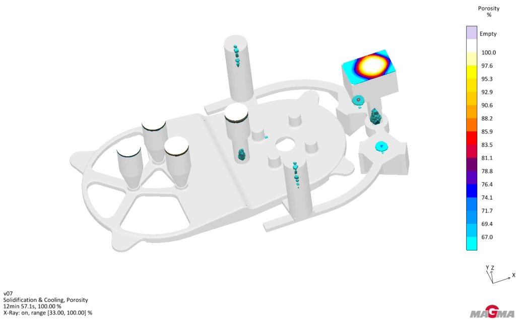 Casting porosity X-ray analysis
